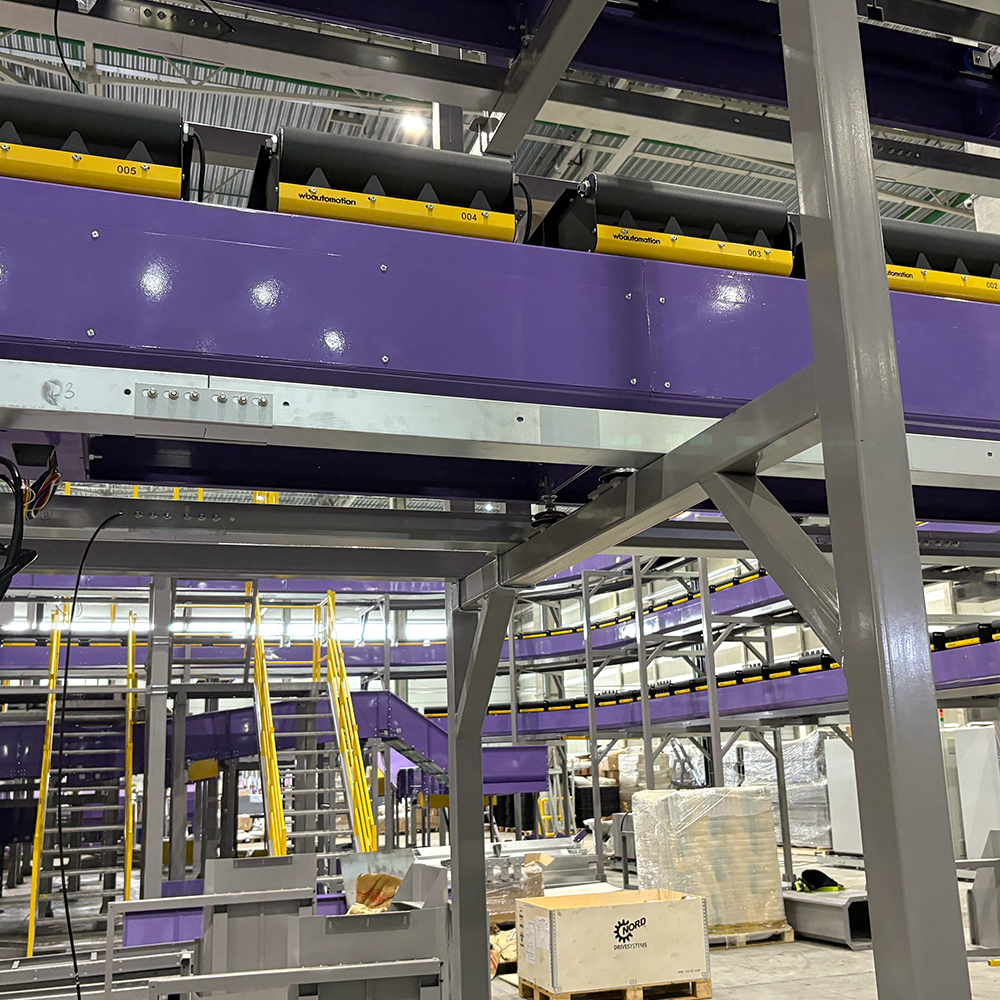 Automated Sorting Systems