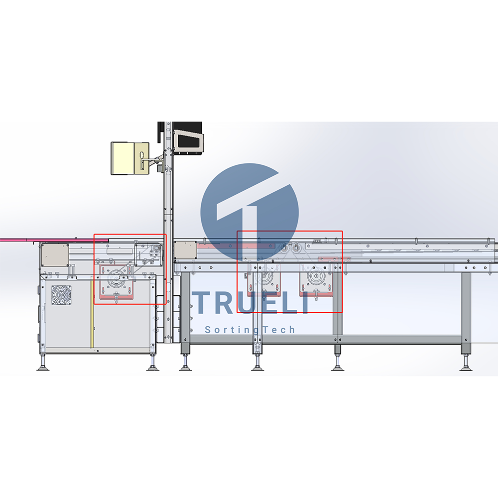Truelisort Reliable Logistics Sorting Equipment with Efficient Packing Stations for Seamless Operations