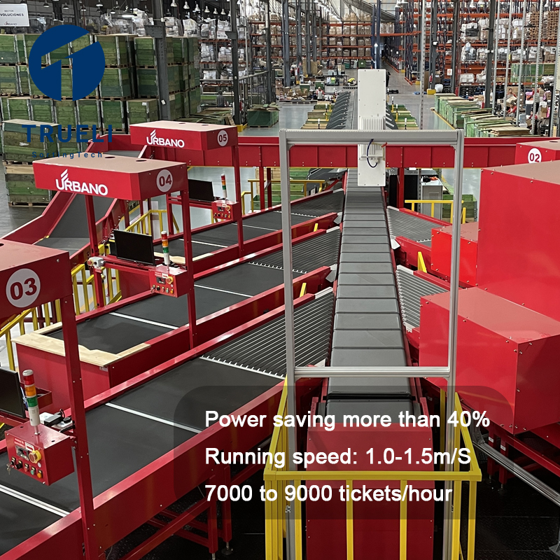 Truelisort Automated Cross Belt Sorter Enhancing Productivity in Distribution Centers