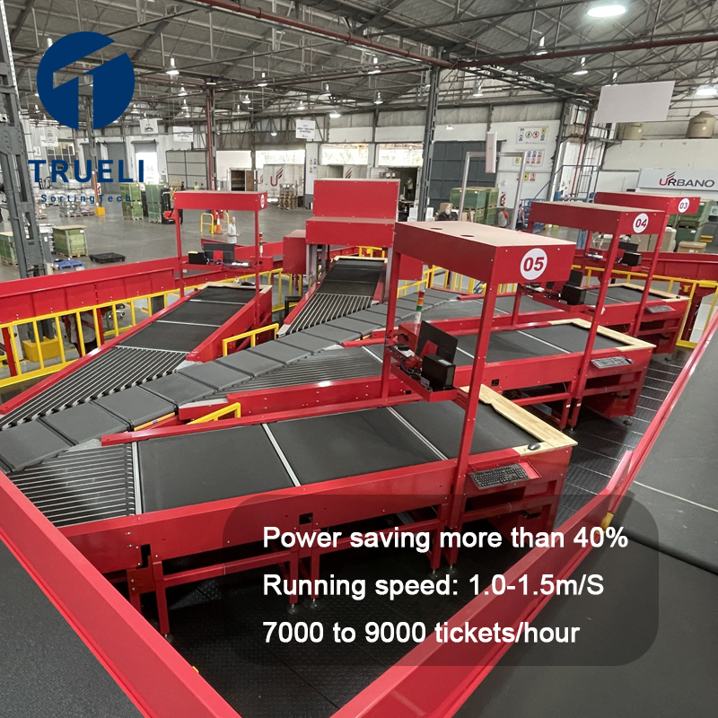 Truelisort Smart Warehouse Automation Solution with Truelisort High Speed Cross Belt Sorter