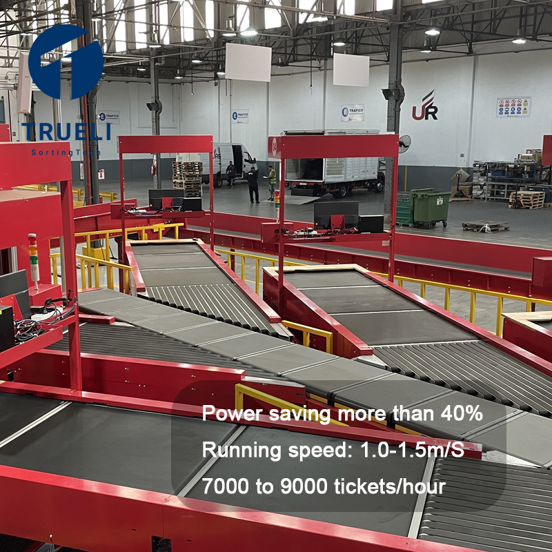 Truelisort Advanced Cross Belt Sorter System for Reliable and Efficient Parcel Handling Operations