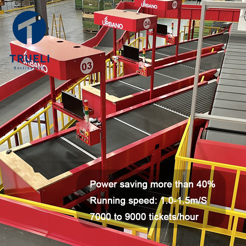 Truelisort Automated Parcel Handling Solution with Intelligent Cross Belt Sorter for Warehouses