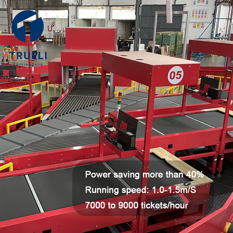 Truelisort High Performance Cross Belt Sorter Ensuring Fast and Accurate Parcel Handling