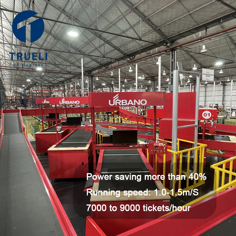 Truelisort Intelligent Cross Belt Sorter for Automated Parcel Sorting and Logistic Efficiency