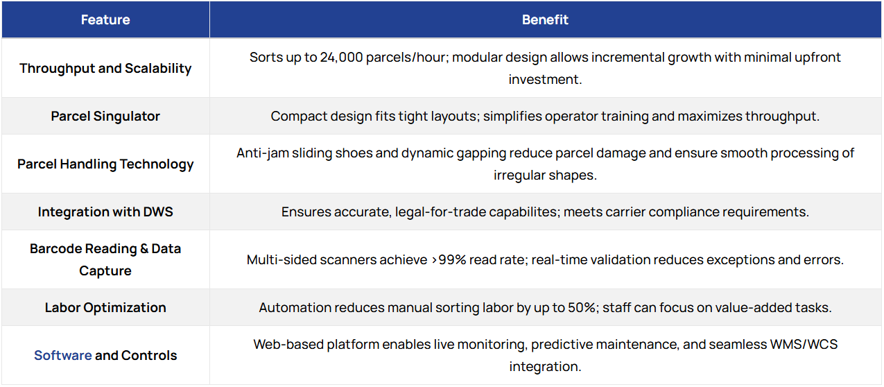 12faeea2 854b 42ca bc18 47af54f3a09a