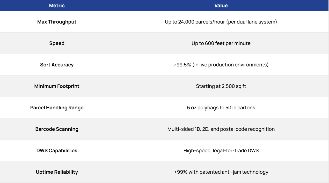 1350ebde 95ed 4ee6 958f acf6e4755cff