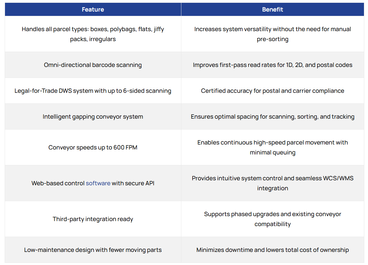 49c571f0 37c7 4153 b530 28168cc8dae2