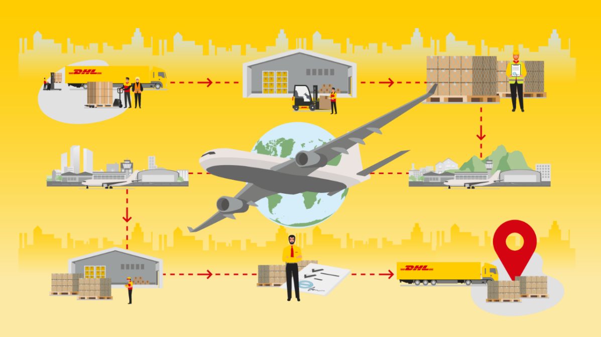 air freight shipping process