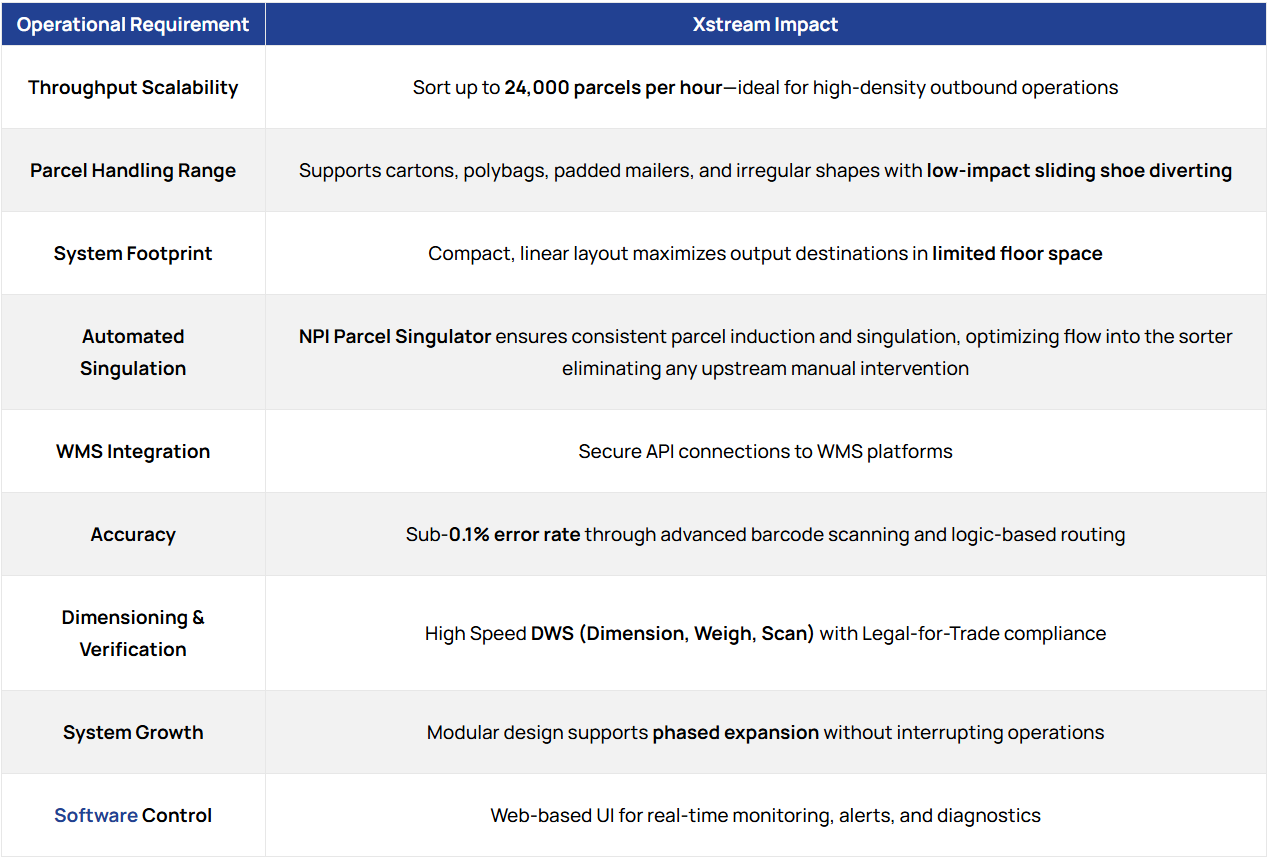 b34a09aa 33ce 41e5 a22a 127ea33e29e1