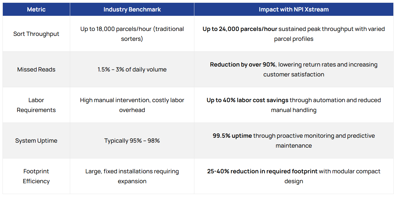 e6ae5652 c43f 4981 8dce f929ad28e633