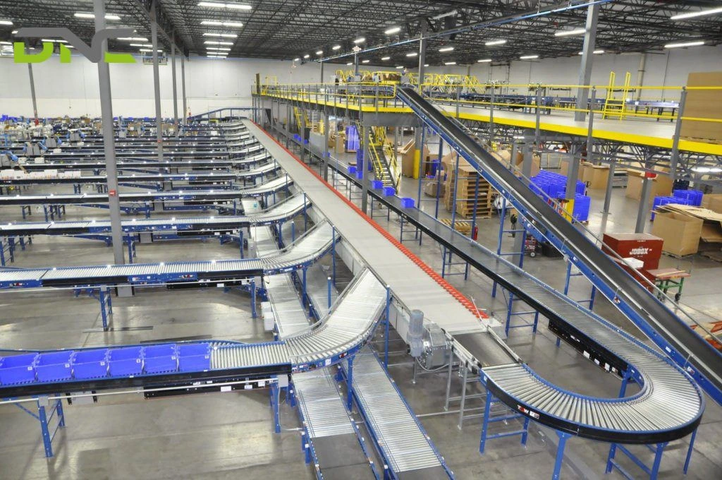 what is the warehouse conveyor systems
