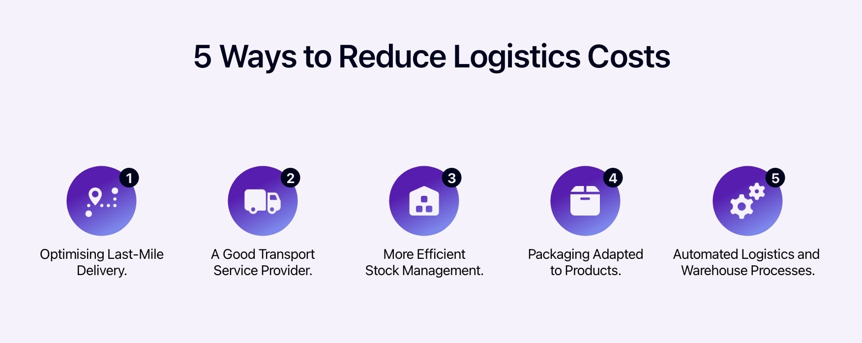 reduce logistics costs antsroute 3
