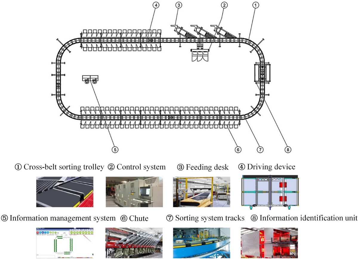 10033 2024 1012 Fig2 HTML