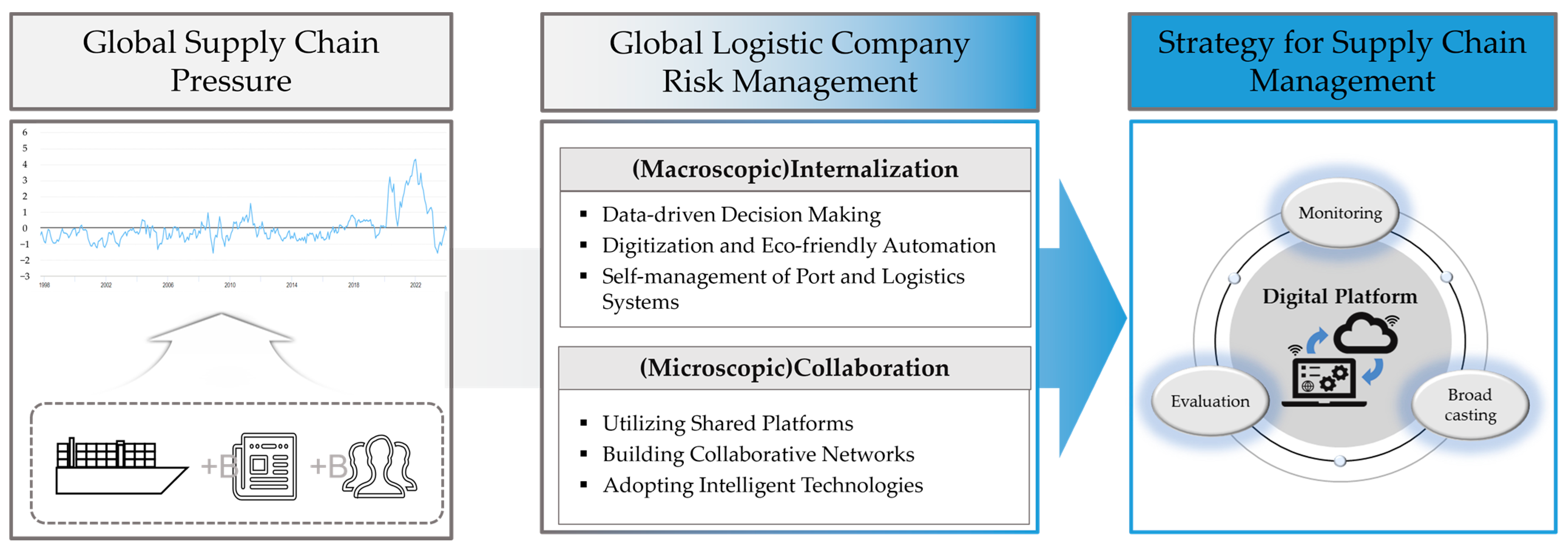 applsci 14 11256 g004