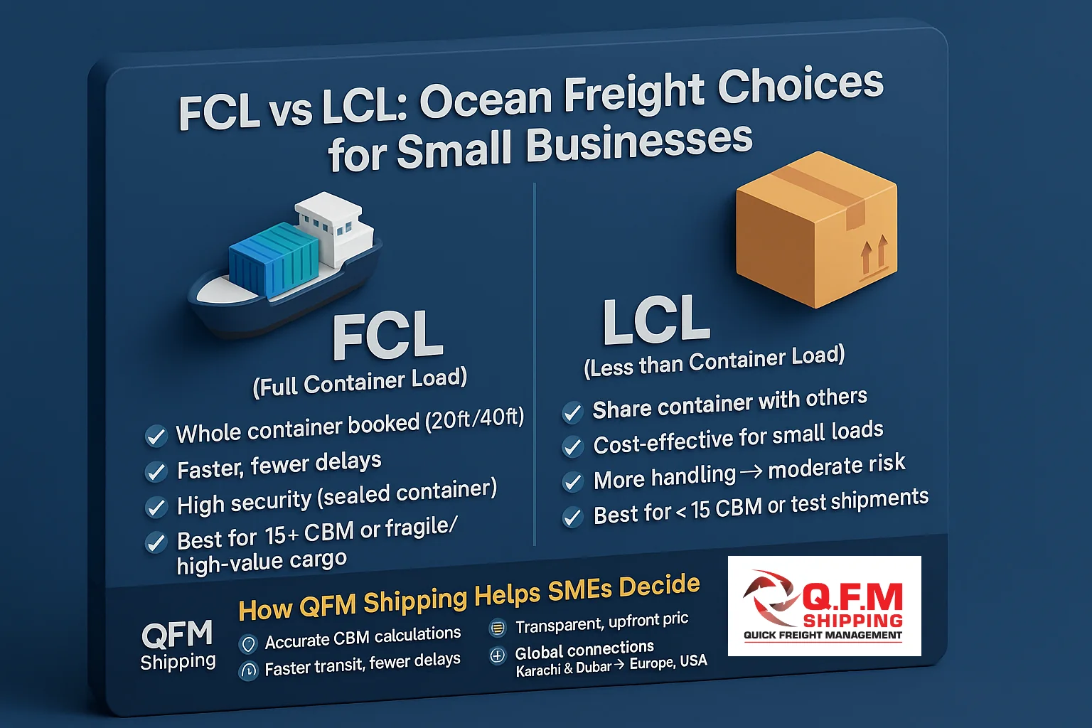LCL vs. FCL Shipping: How Small and Mid-Sized Sellers Can Choose the Most Cost-Effective Option