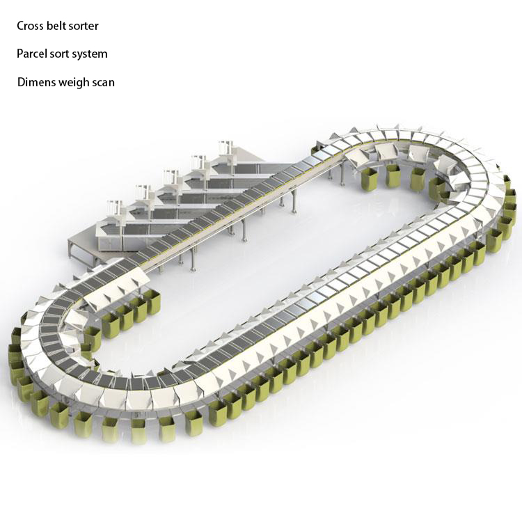 cross belt sorter1